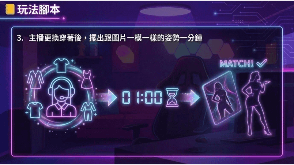 姿勢試煉場 (4).png